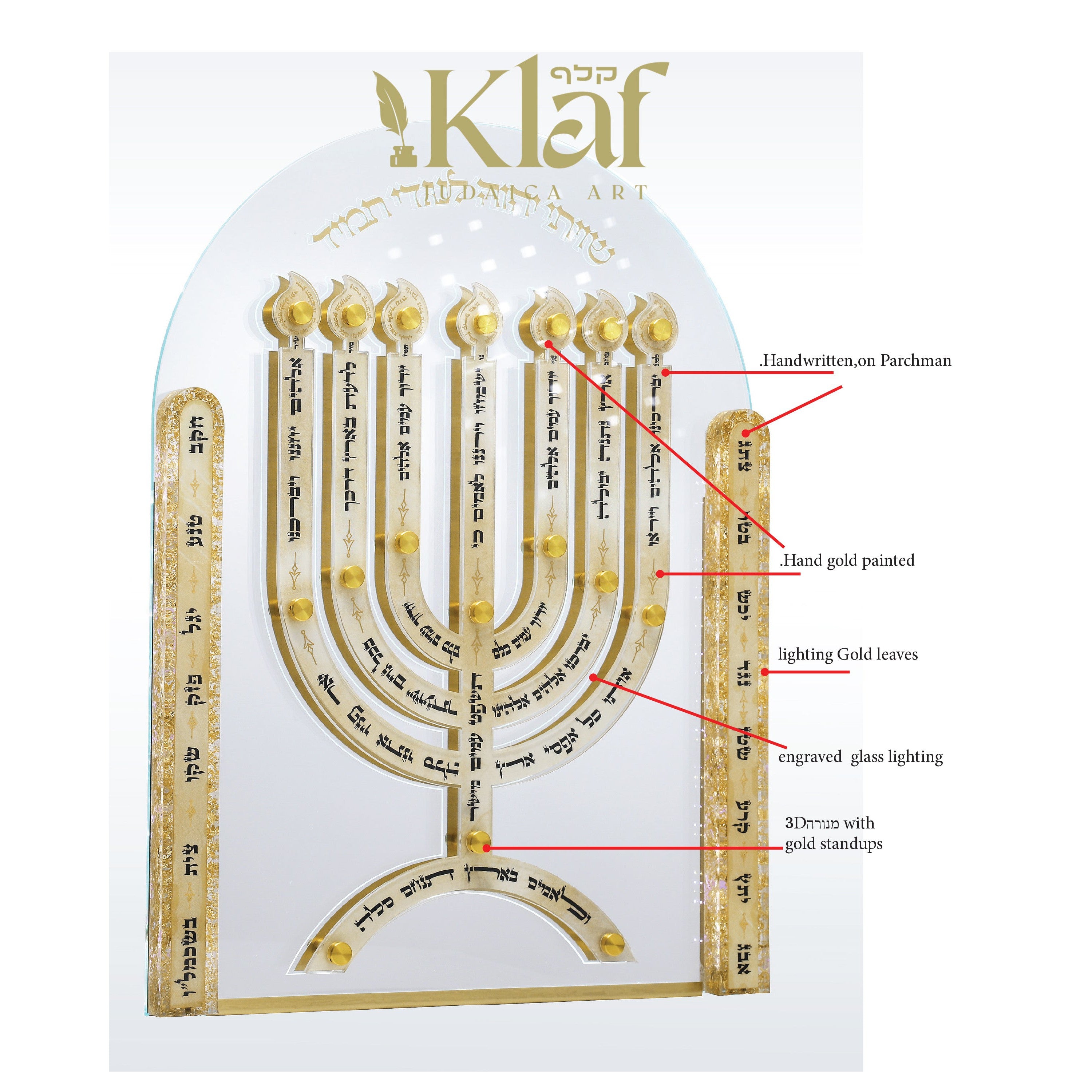 Lamnatziach Tzirus Menorah