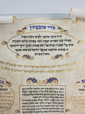 Ushpizin Sign.