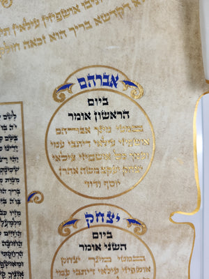 Ushpizin Sign.